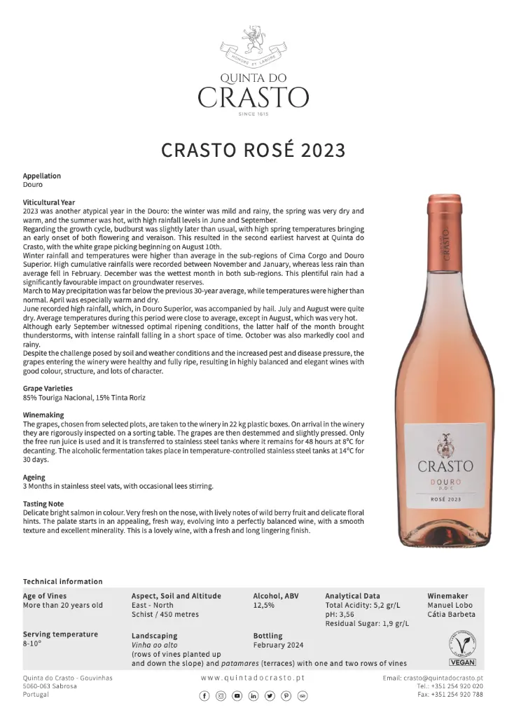 Crasto_Rose_2023_EN TF.webp