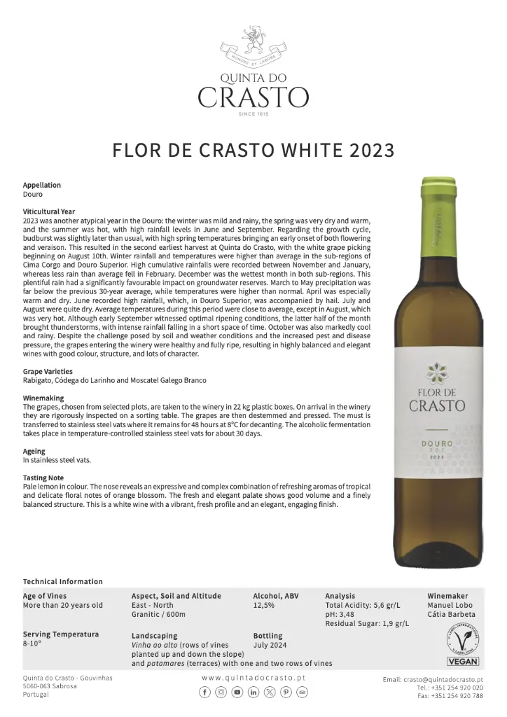 Flor_Crasto_White_2023_EN TF.webp